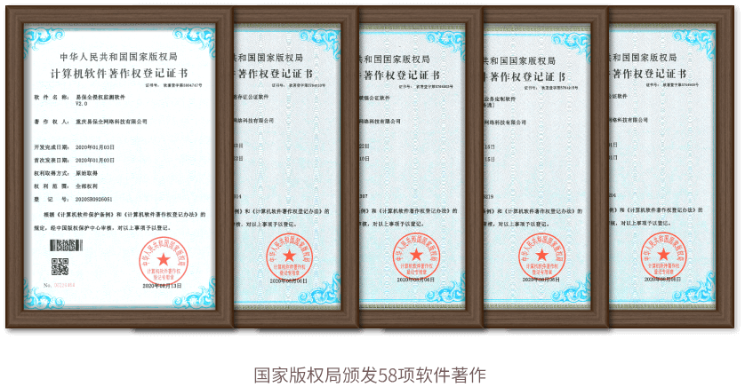 君子签专利软著