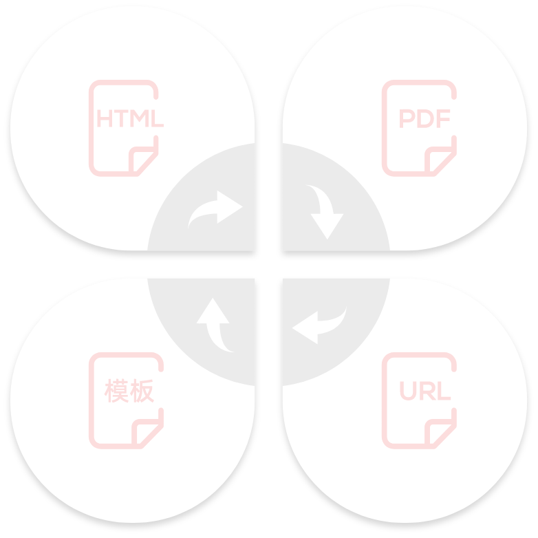 电子签约Open API 文件发起